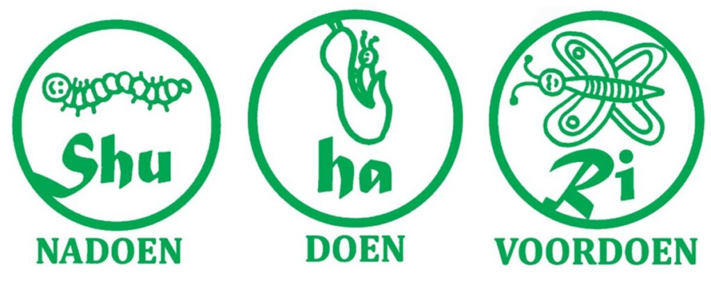 shu ha ri shu ha ri